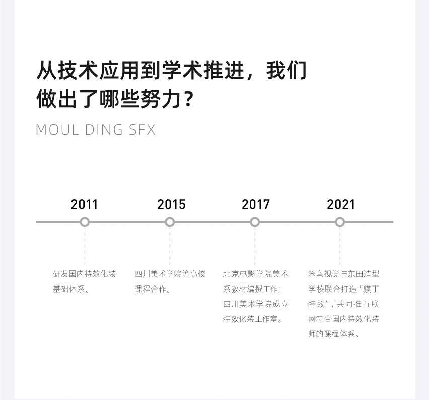 從技術(shù)應(yīng)用到學(xué)術(shù)推進(jìn)，我們做出了哪些努力？